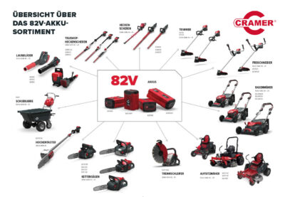 Cramer 82LM46SXK5 82V Akku-Rasenmäher inkl. Akku | Ladegerät